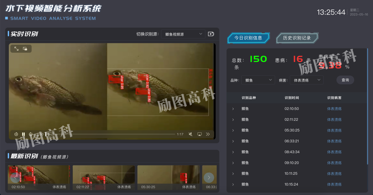 2024年如何养鱼？高效安全的励图高科智慧渔业解决方案了解一下！(图3)