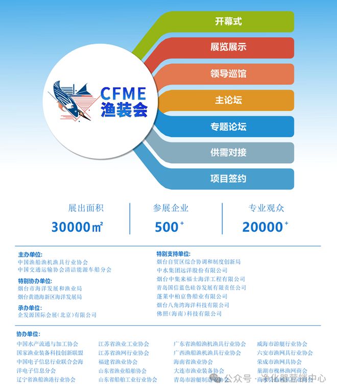 行业快讯2024中国（烟台）国际深远海养殖暨海洋渔业装备博览会(图2)
