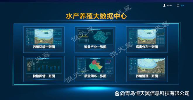 kaiyun网站：2024年如何建设智慧渔业水产养殖系统？恒天翼数智赋能渔业信息化(图2)