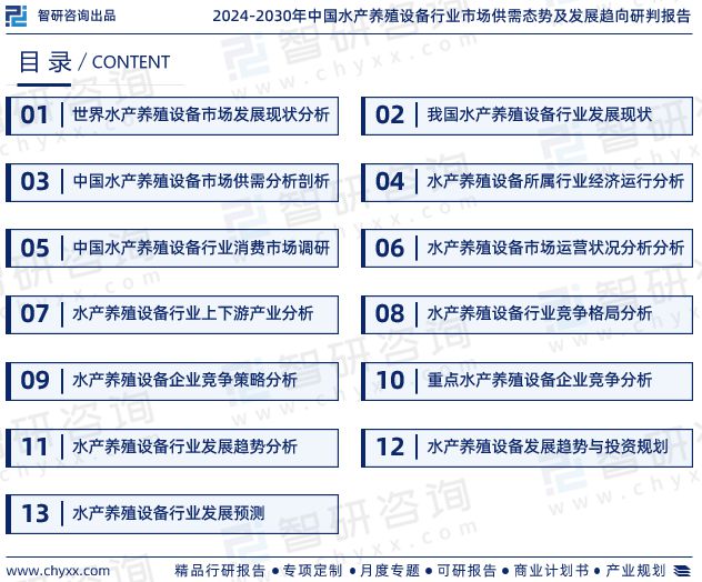 kaiyun网站：2024年中国水产养殖设备行业市场投资前景分析报告—智研咨询(图2)