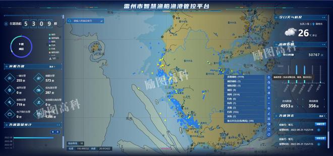 kaiyun网站：高效、透明、智能！励图高科智慧渔港平台重塑渔港渔业新生态！(图2)