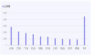 kaiyun：2024年中国水产行业深度发展研究报告(图4)