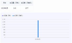 kaiyun：2024年中国水产行业深度发展研究报告(图3)