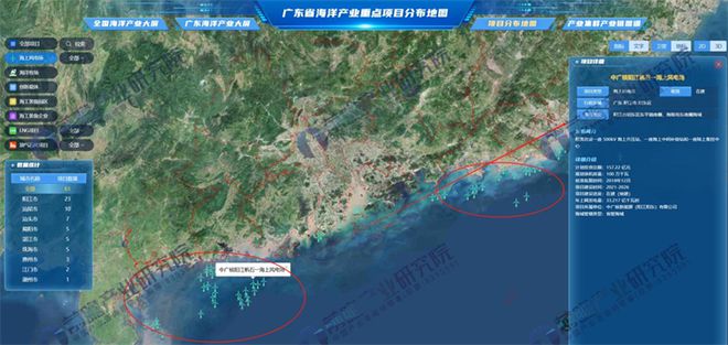 kaiyun网站：争夺20万亿！“海洋经济”异军突起2025年新风口来了(图6)