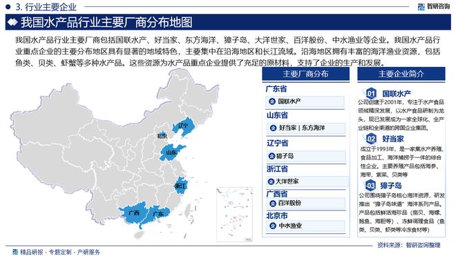 kaiyun：2024版中国水产品行业市场规模及投资策略研究报告（智研咨询）(图4)