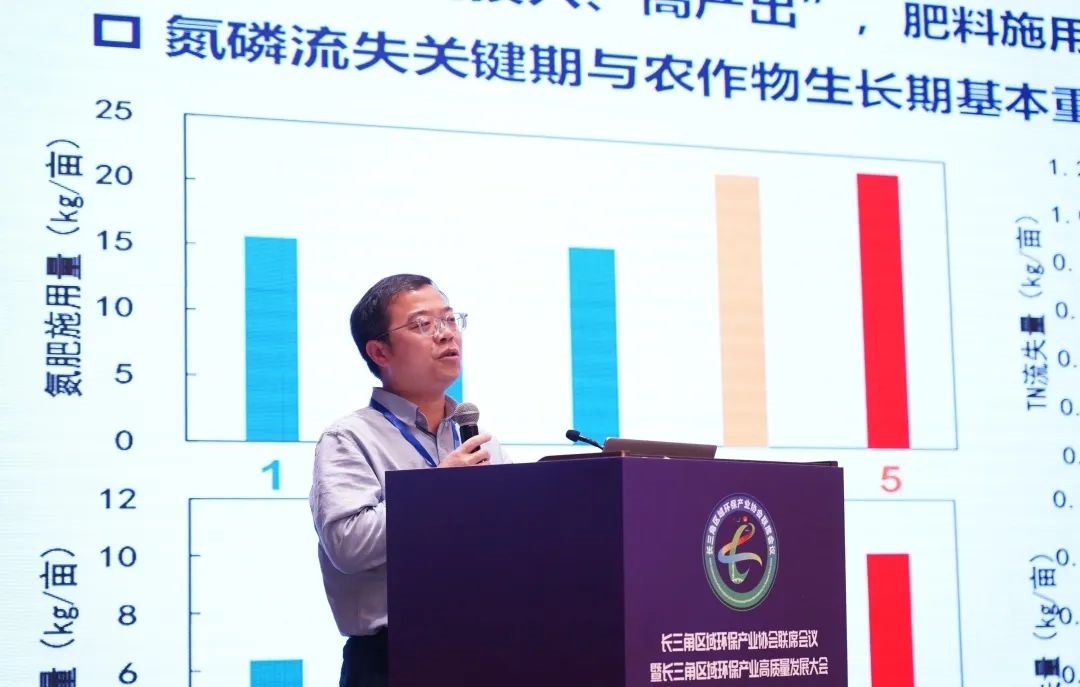 “共筑绿色长三角协同创新赢未来”丨长三角区域环保产业高质量发展大会在金华隆重召开！(图7)