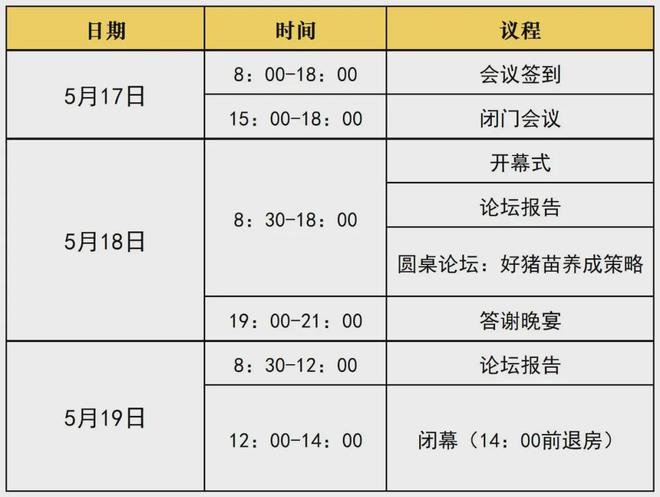 中国生猪产业重构！山东、河南专业化育肥兴起北方仔猪市场大爆发(图5)