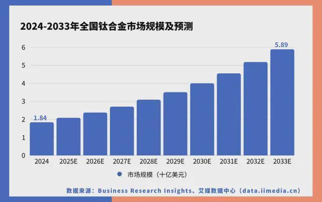 中国深海经济产业链大揭秘：藏在深海里的“十万亿蛋糕”！(图15)