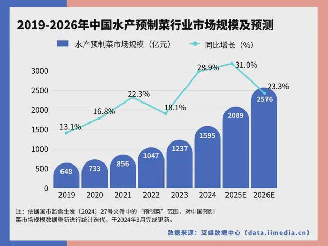 中国深海经济产业链大揭秘：藏在深海里的“十万亿蛋糕”！(图31)